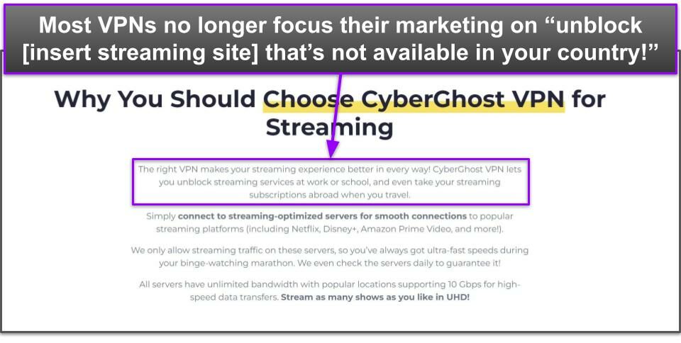 Screenshot of CyberGhost VPN's streaming marketing copy, with accompanying text saying: Most VPNs no longer focus their marketing on “unblock [insert streaming site] that’s not available in your country!”